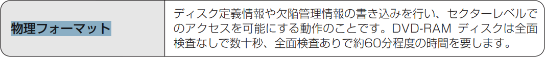 DVD-RAM_物理フォーマット