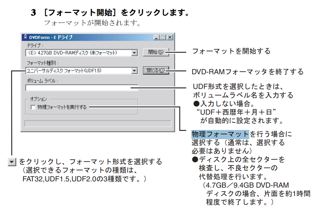 DVD-RAM_物理フォーマット