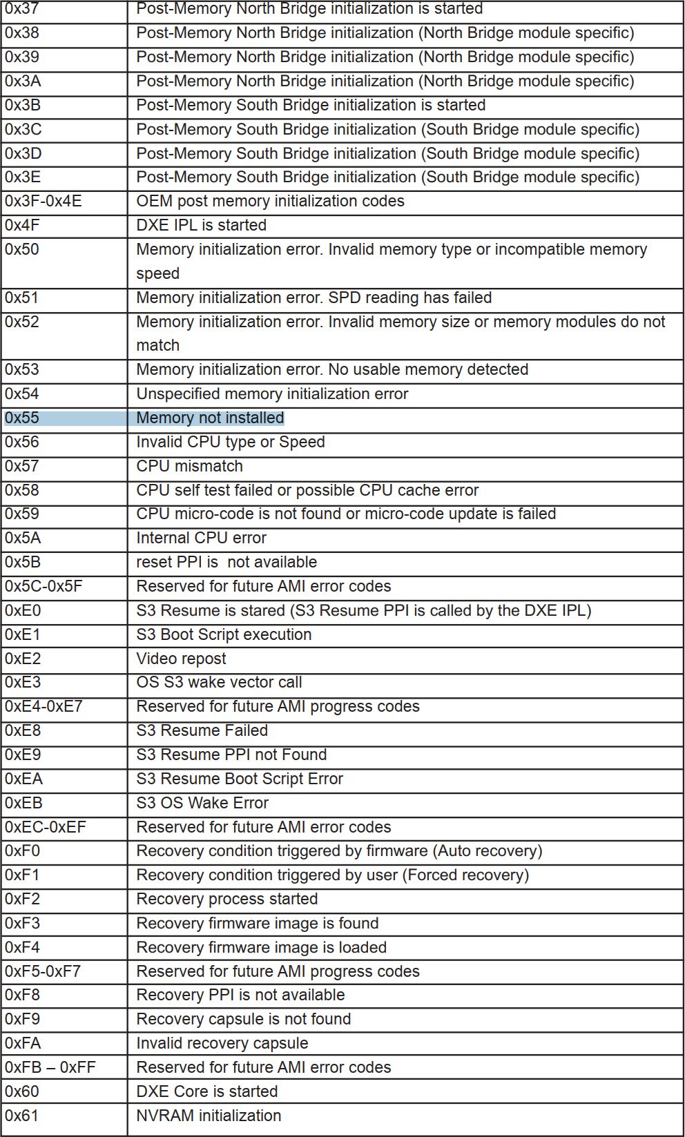 Dr.Debug_55_Z77 Extreme6