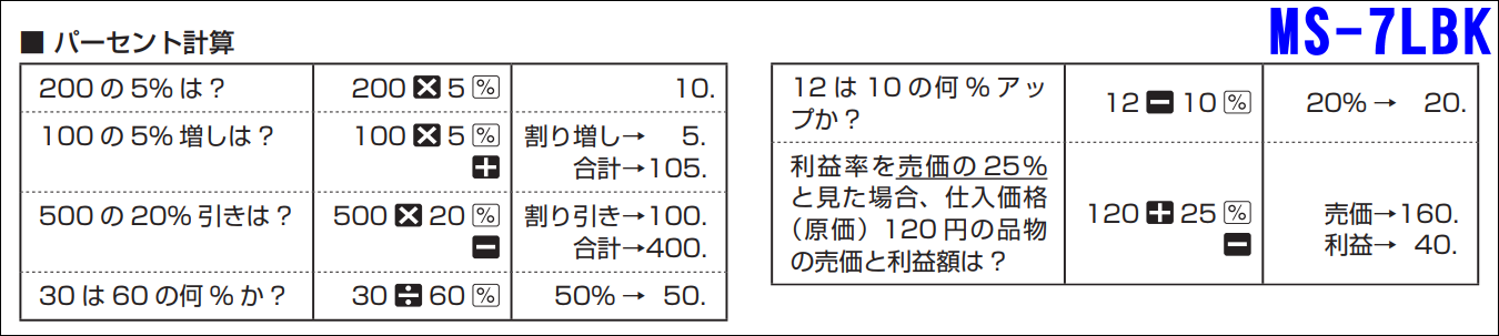 パーセント計算_MS-7LBK