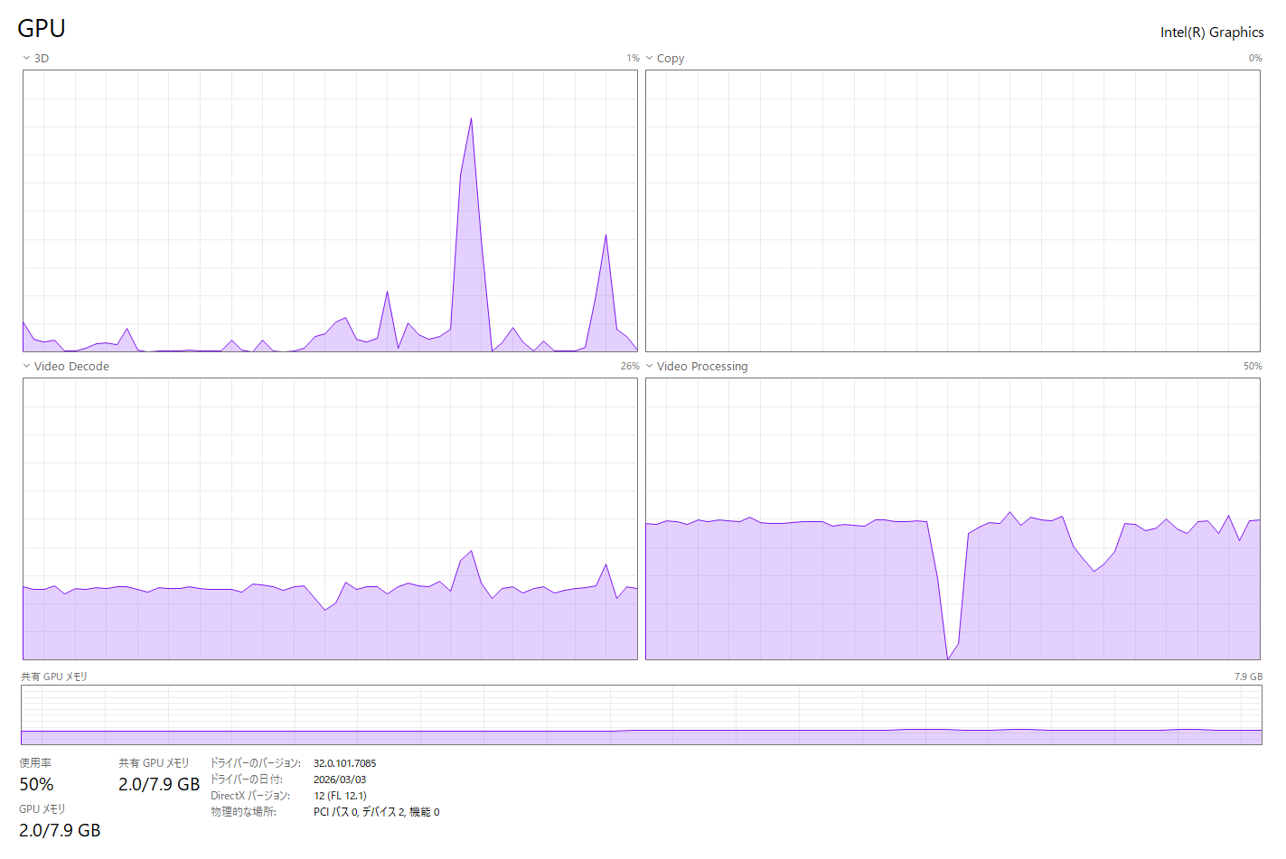 N150_GPU