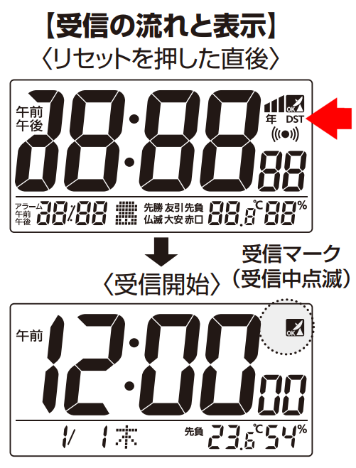 DST_取扱説明書_リズム時計